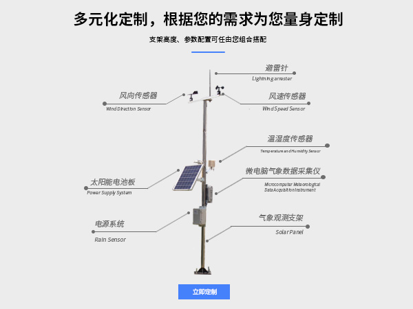 智能數(shù)字校園氣象站生產(chǎn)價(jià)格