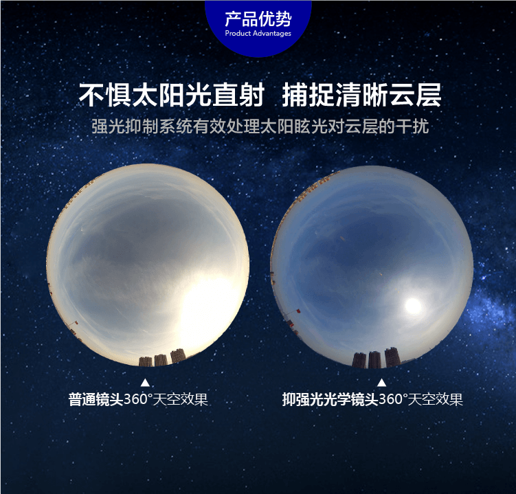 全天空成像儀怎么選？利誠DC-TC系列的三大核心技術解析