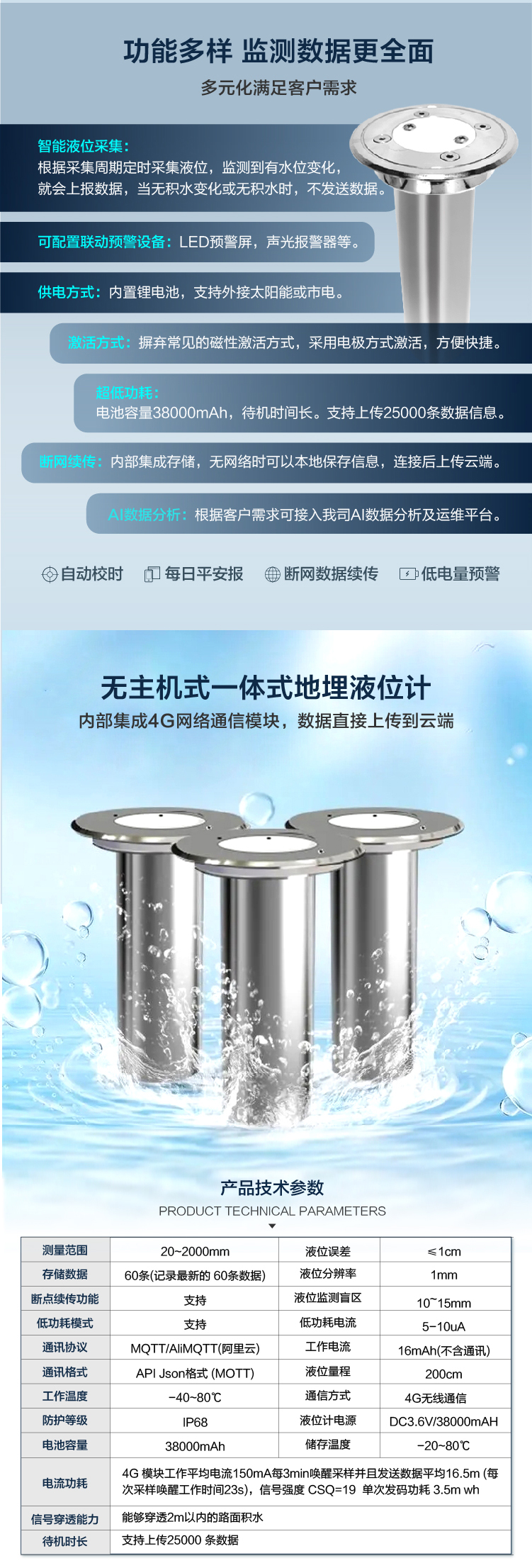 物聯(lián)網(wǎng)賦能：地埋式積水監(jiān)測儀如何實現(xiàn)數(shù)據(jù)驅(qū)動決策？