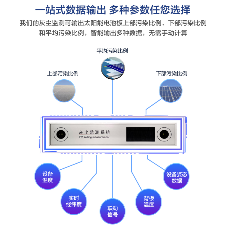 利誠自動化 LC-HC1 型光伏灰塵監(jiān)測儀：符合IEC標準的電站運維標配設備