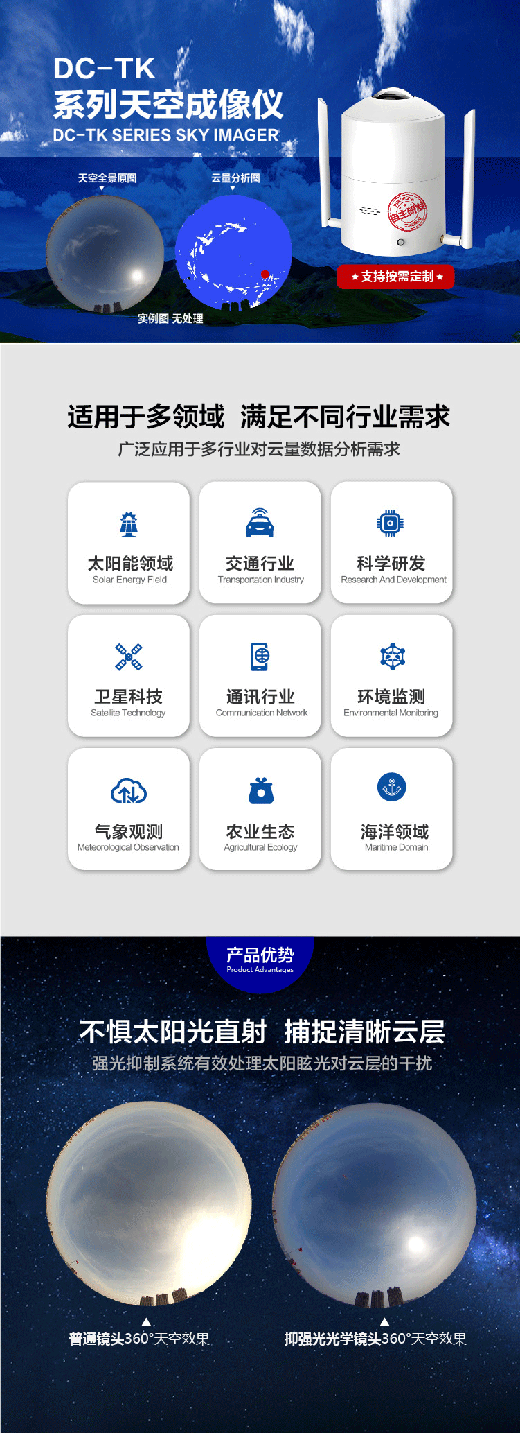 全天空成像儀技術(shù)的突破與應(yīng)用前景——以錦州利誠自動化為例