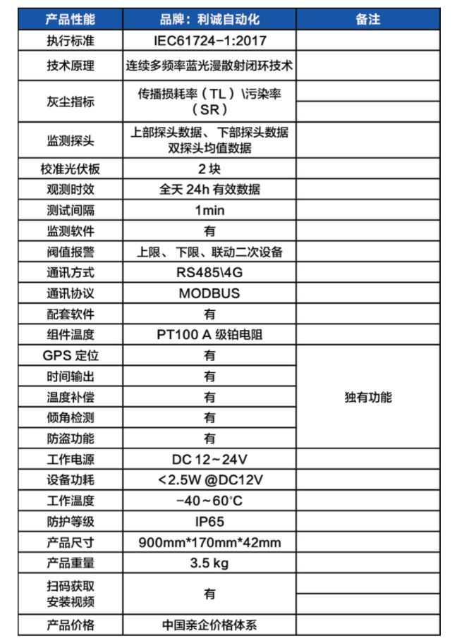 利誠自動化：國內(nèi)領(lǐng)先的光伏電站灰塵監(jiān)測系統(tǒng)制造商