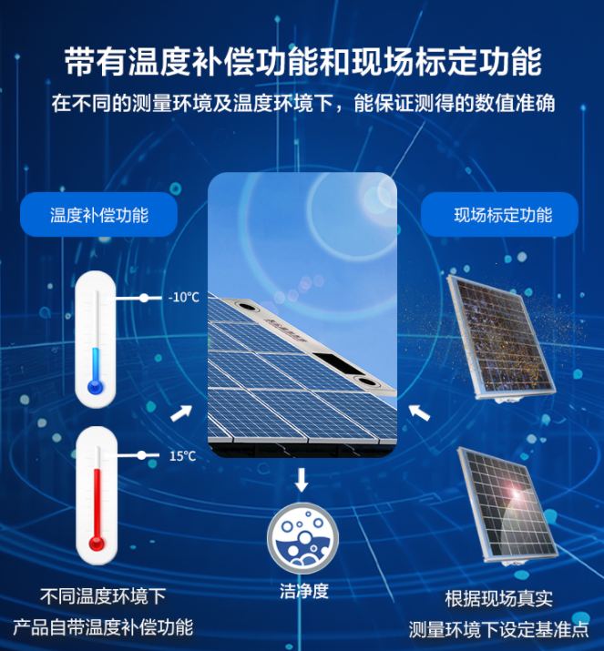 如何通過光伏灰塵監(jiān)測儀提高發(fā)電量？