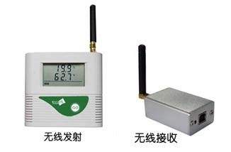 土壤ph計的測定方法