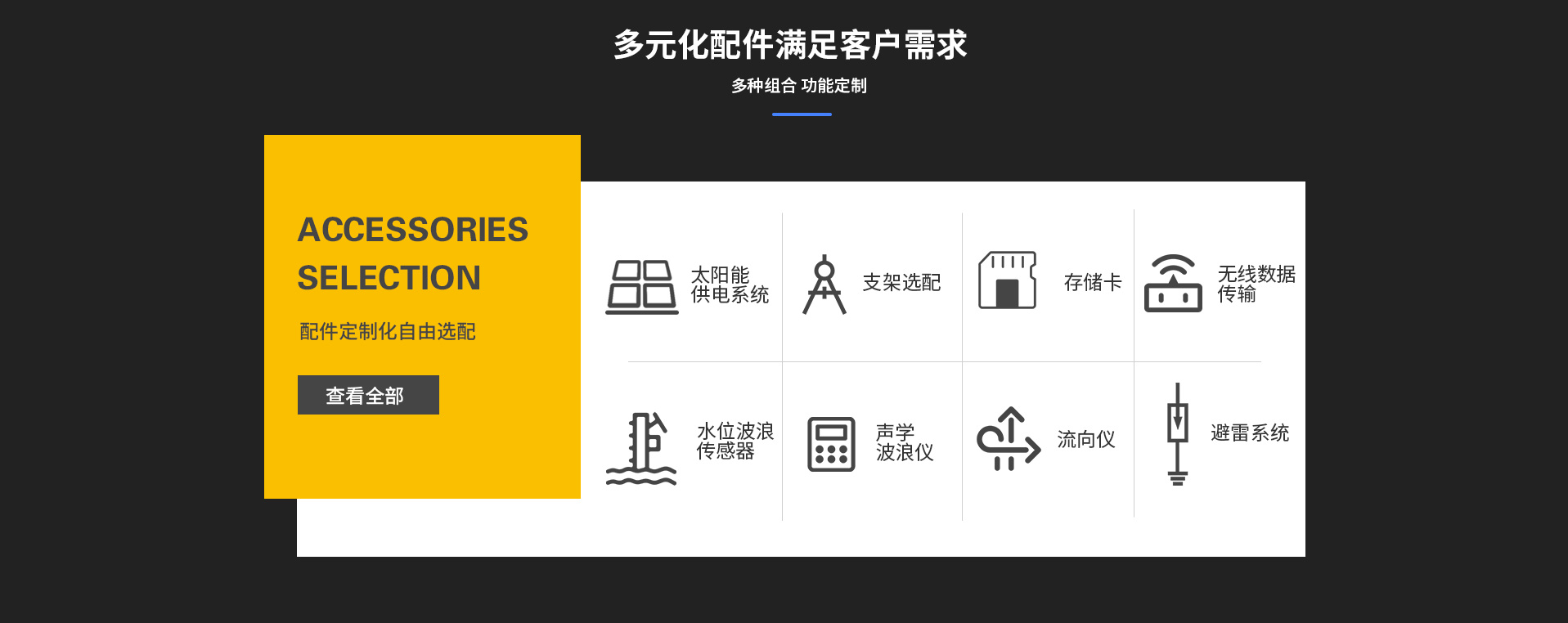 海洋氣象監測系統