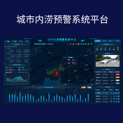 城市積水監(jiān)測(cè)預(yù)警