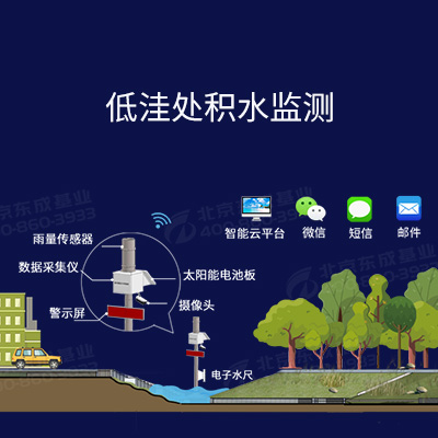 城市防汛報(bào)警監(jiān)測